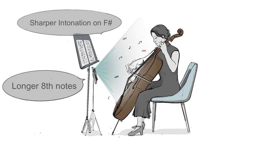 Evaluator project illustration by Cecilia Ines Sanchez